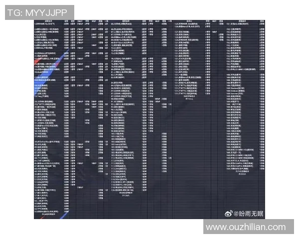 2026王者荣耀力量排行榜：IG位居第2名