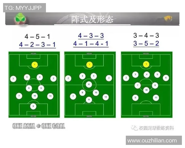 足球战术：上海足球队的整体压制体系